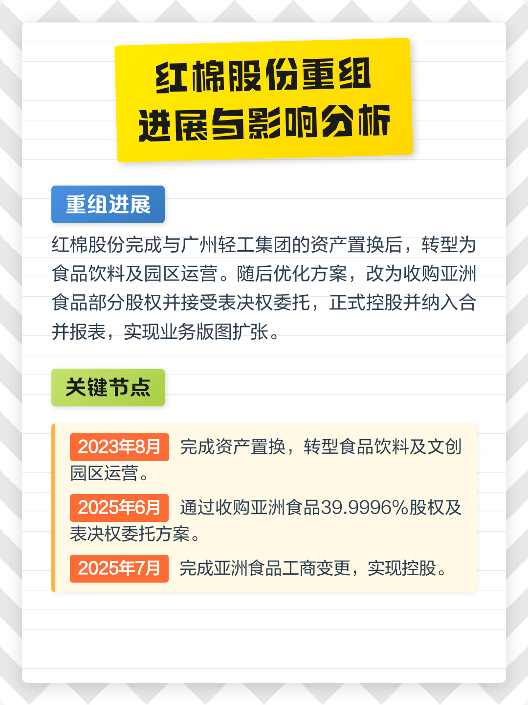 张家口市食品资产重组(食品资产重组案例)