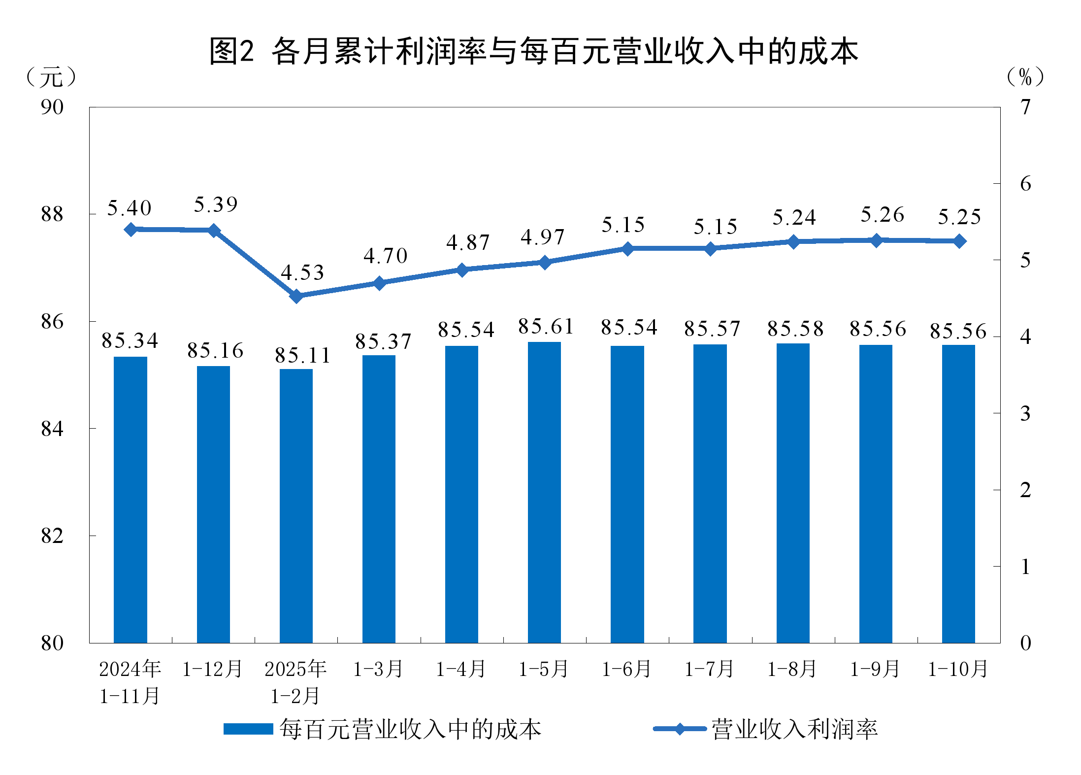张家口市成都企业企业价值增长(2021成都企业100强)