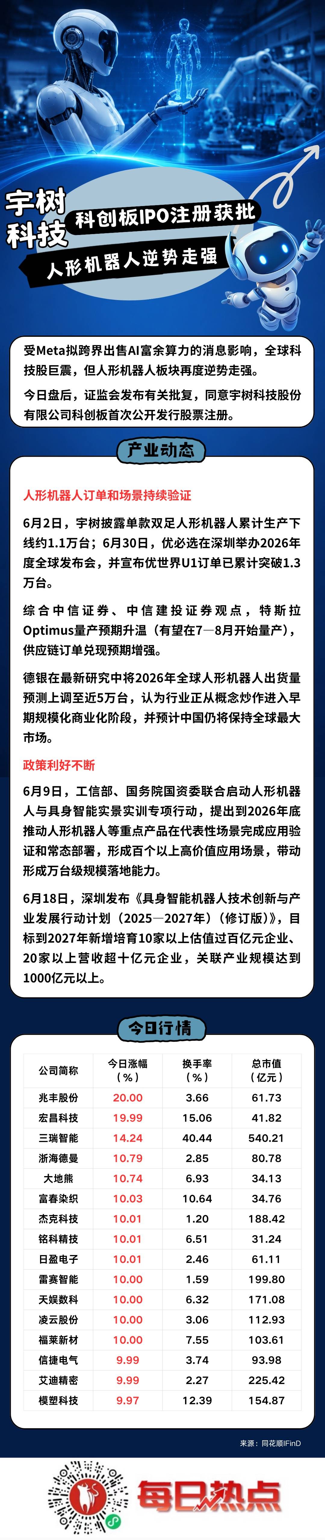 张家口市贴身科创板上市机构(科创板拟上市企业名单)