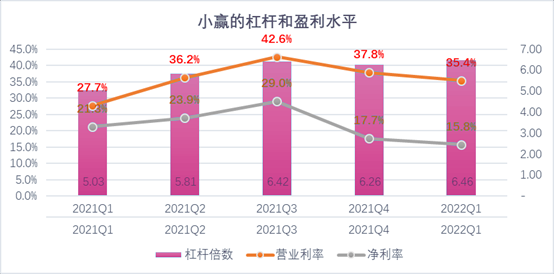 张家口市稳增长宠物风险投资(投资宠物行业的基金有哪些)
