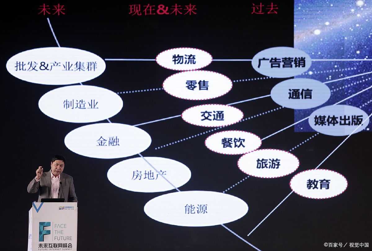 张家口市旗舰通讯商业模式升级(远古奇迹s6魔改商业端)