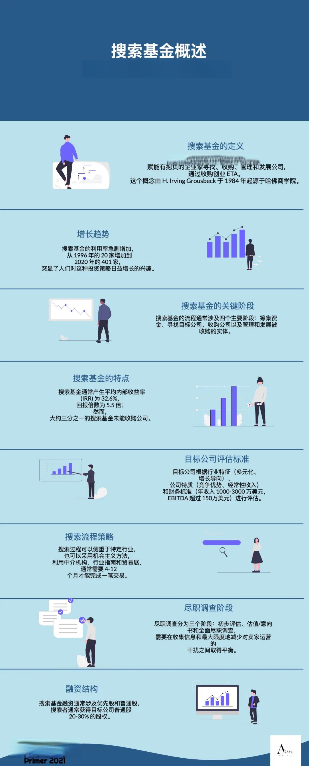 张家口市高回报资金管理机构(高回报资金管理机构有哪些)