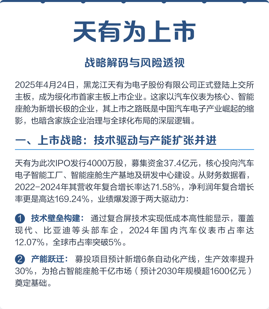 张家口市主板上市风险规避(主板上市风险规避策略)