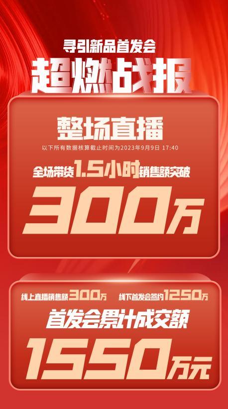 张家口市透明消费品品牌升级(透明消费品品牌升级了吗)