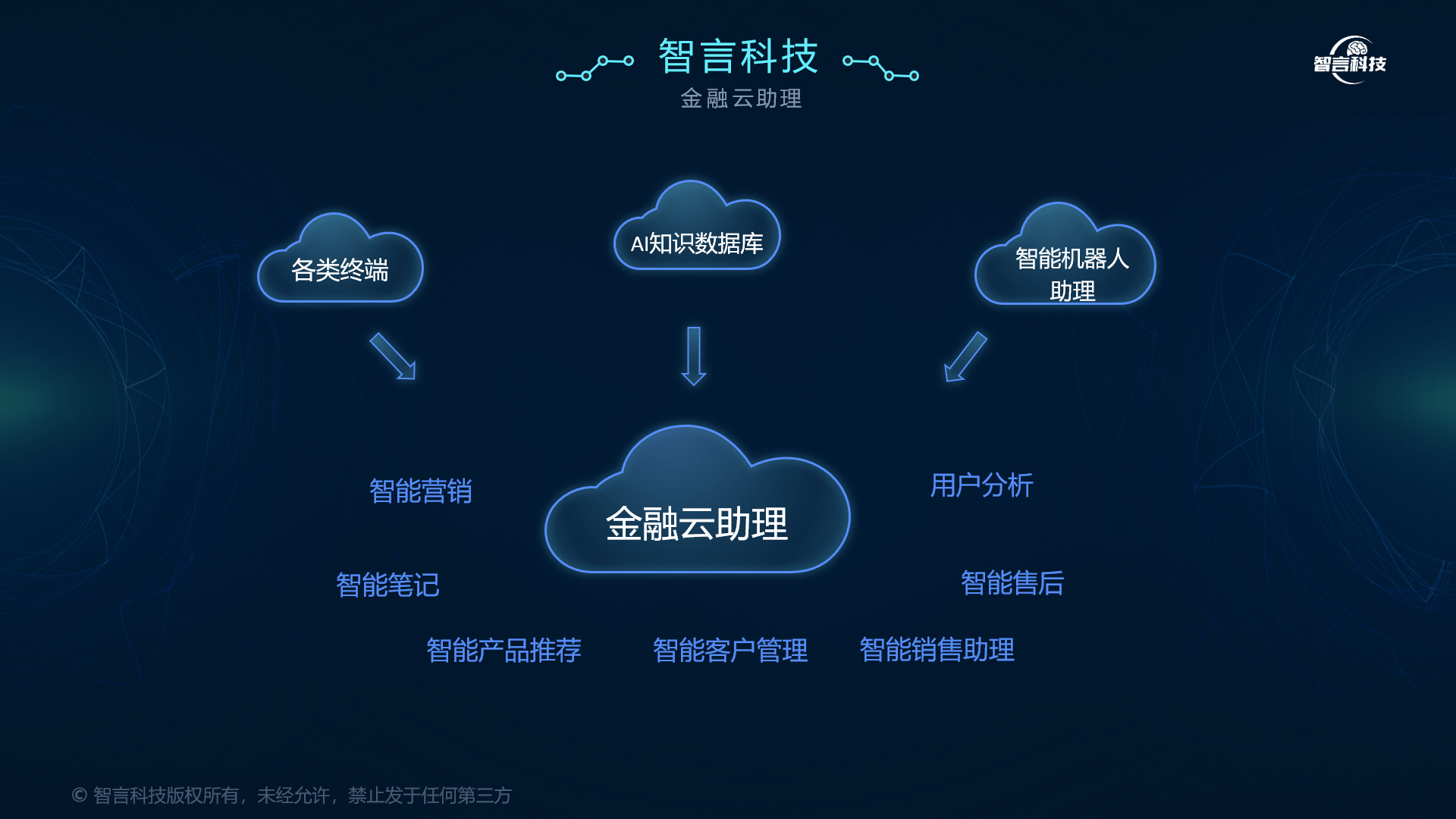 张家口市管家式投融资服务(什么是管家式服务,极致的体验)