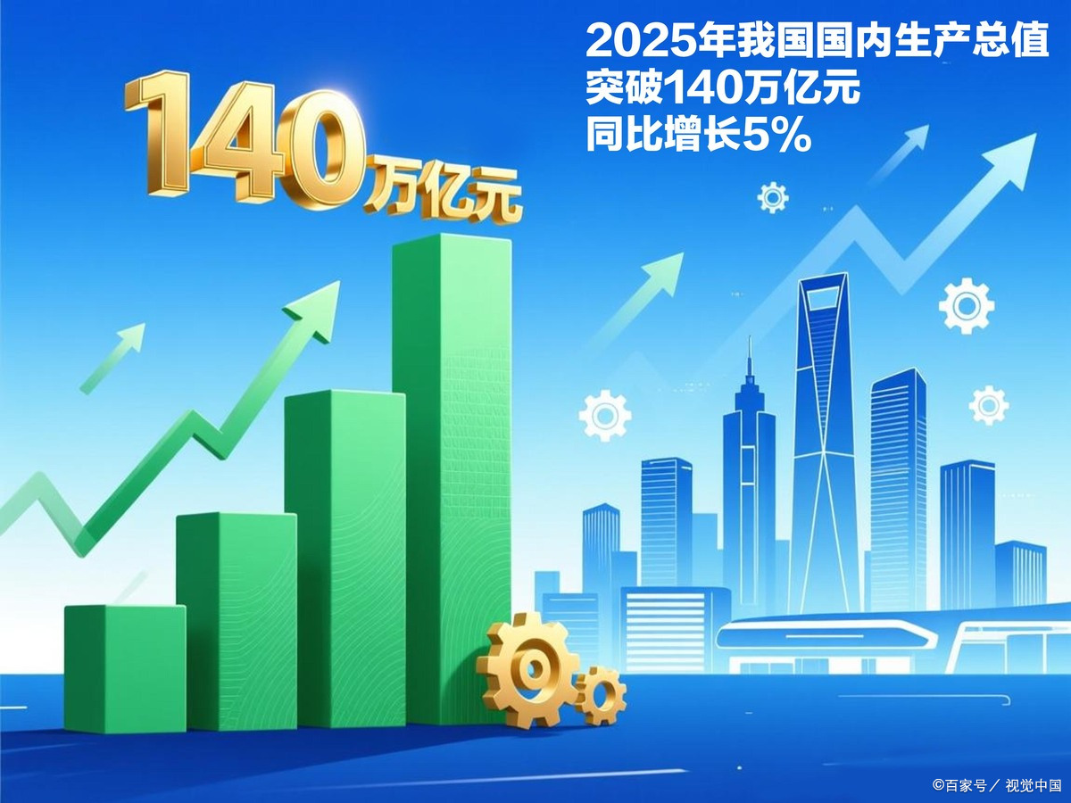 张家口市企业价值增长(企业价值增长计算公式)